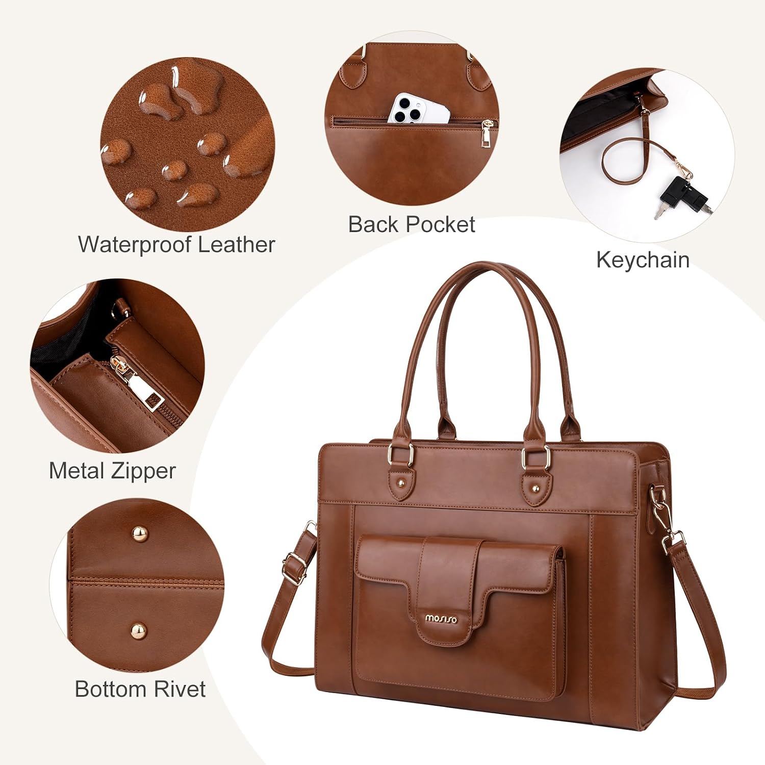 حقيبة كمبيوتر محمول من MOSISO  - مراجعة Leather Work Laptop Bag وسعره